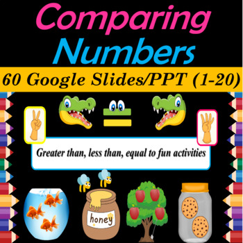 Greater than Less than-Number comparing (1-20) - Google slides/ PowerPoint
