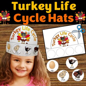 Turkey Life Cycle Hats/Crown, Turkey Craft Activities, Thanksgiving