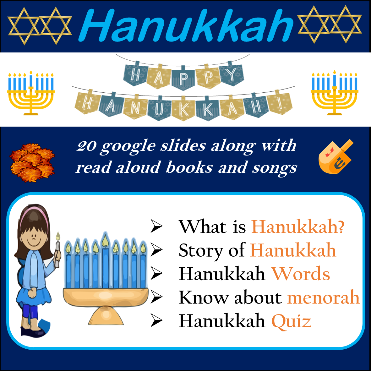 All about Hanukkah- 20 Google Slides/PPT