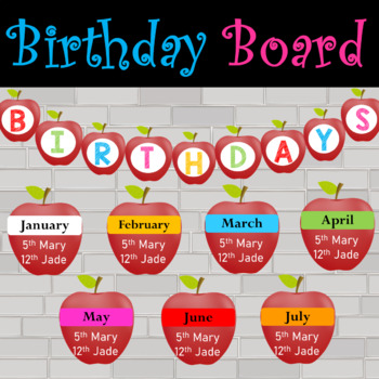 Apple Theme Birthday Bulletin Board Banner | Birthday Display