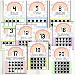 Pastel Classroom Decor, Pastel Colors Number Posters ,Math Number Display